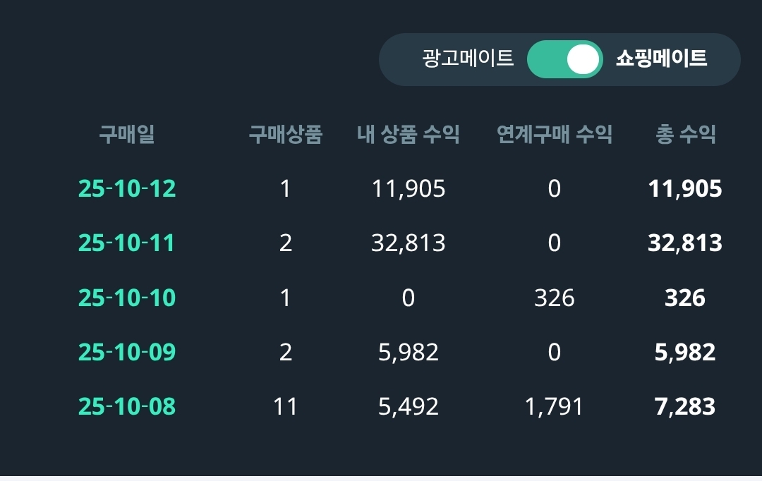 미리보기 이미지