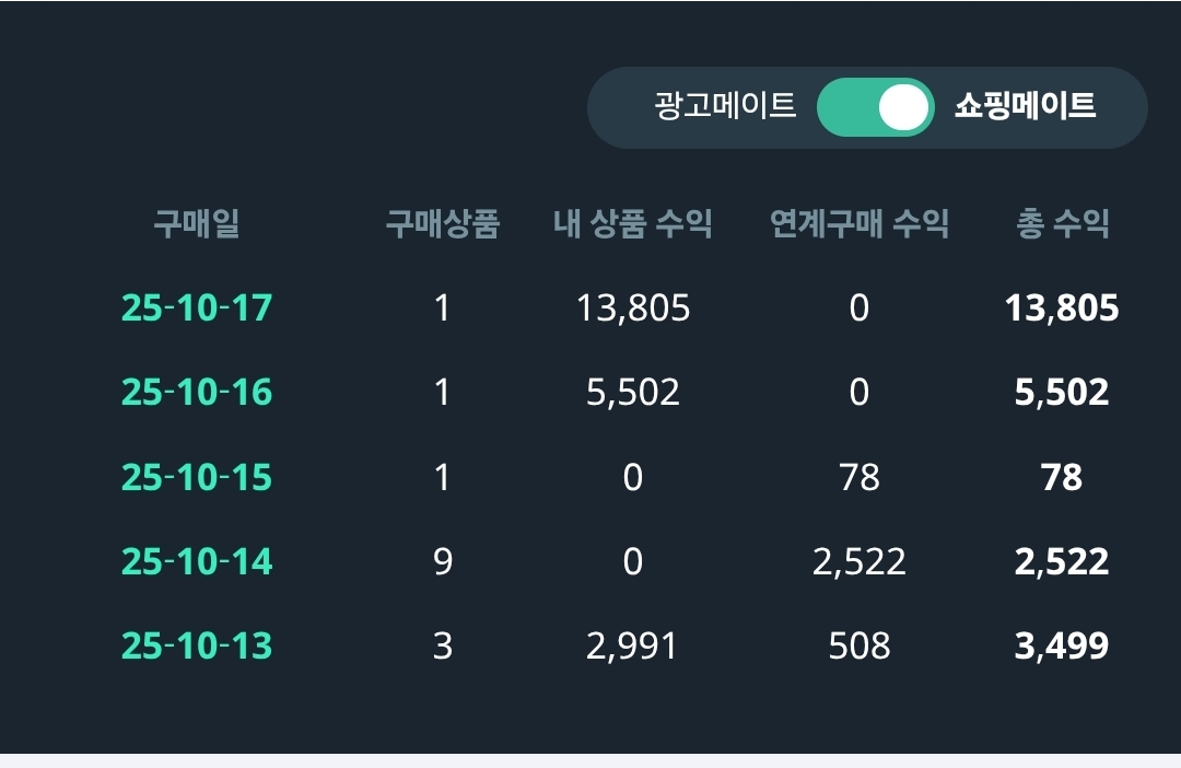 미리보기 이미지