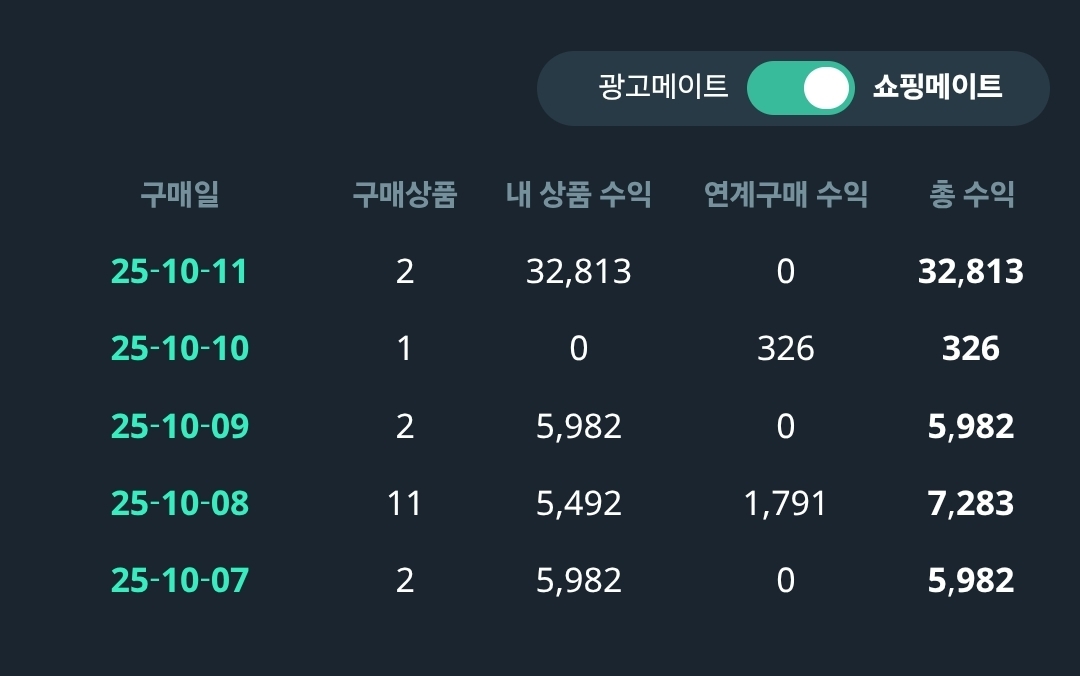 미리보기 이미지