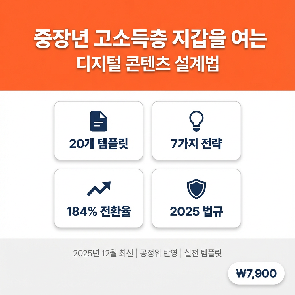 지식 콘텐츠 이미지