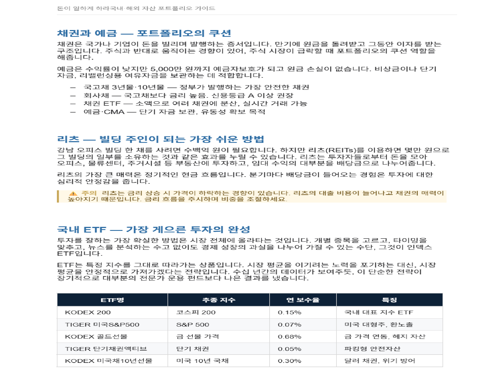 미리보기 이미지