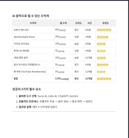 미리보기 이미지