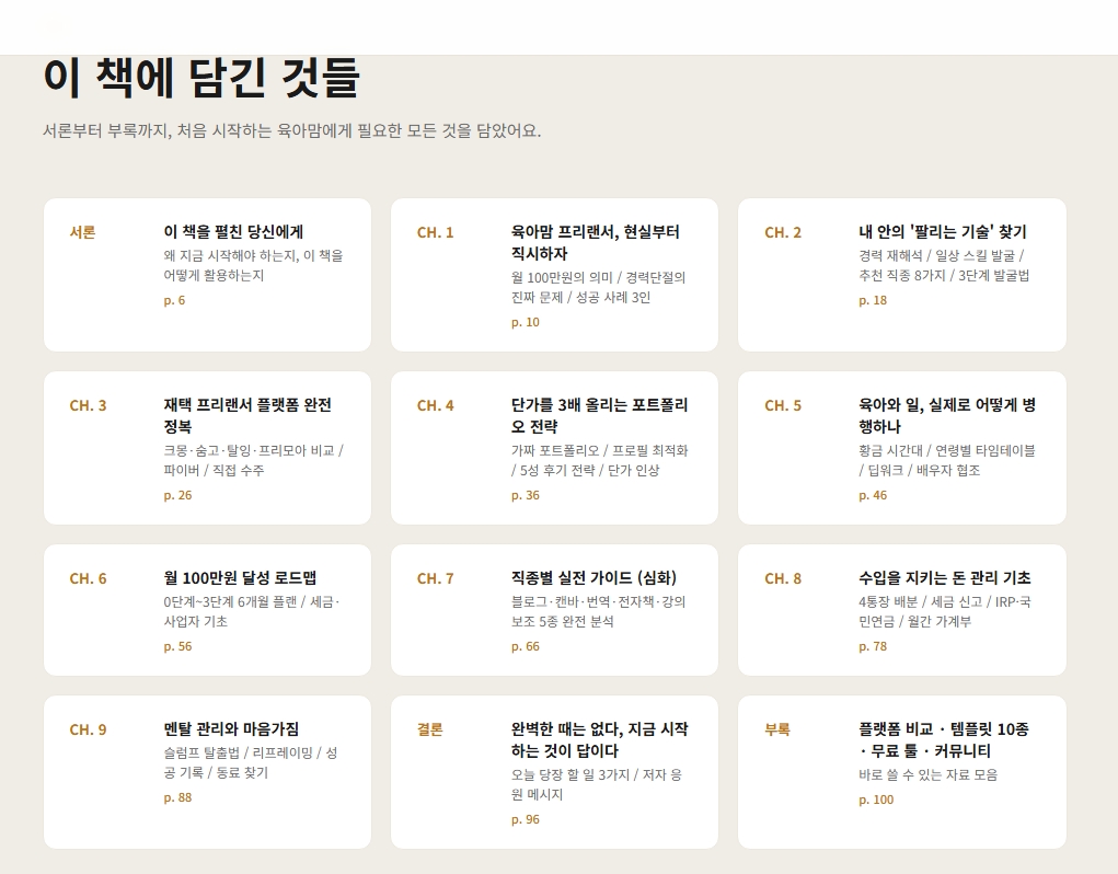 미리보기 이미지